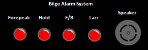 Bilge Alarm Picture