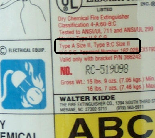 Picture of label on side of fire extinguisher